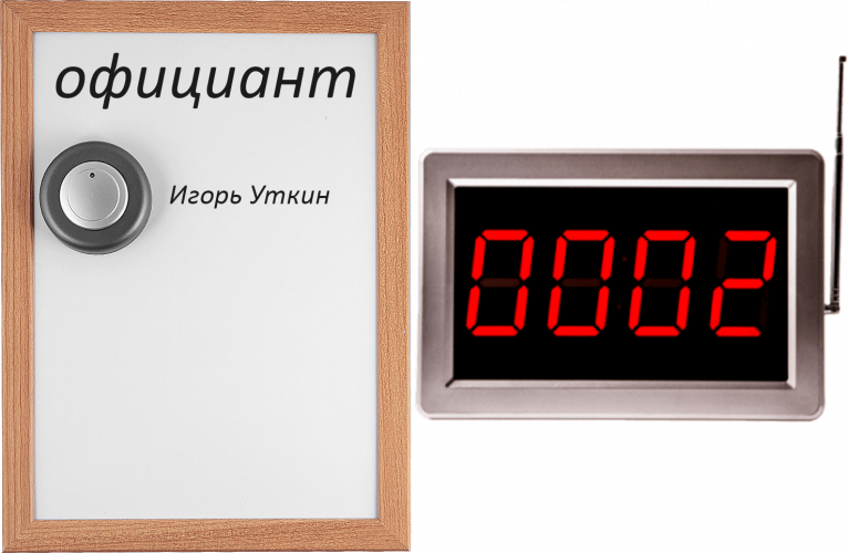 Комплект вызова Smart 1 для кухни в Кирове