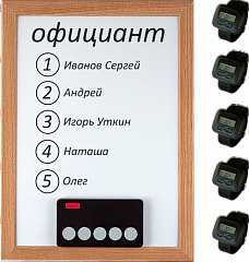 Комплект вызова для кухни iBells 5 в Кирове